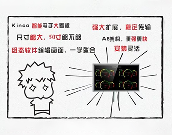 好巧，你需要的超大尺寸步科觸摸屏，我這有